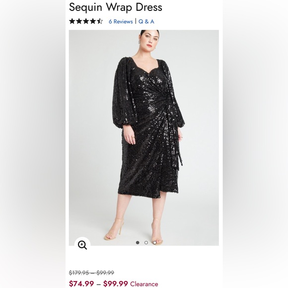 New in Plastic Eloquii Sequin Dress - Picture 1 of 1